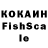 ГАШ hashish Sergey Shchurko